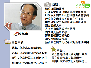 小檔案》「台灣社造之父」陳其南 接任故宮院長