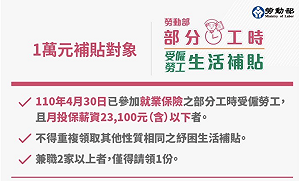 紓困 4.0：打工族注意！1 萬元自28日起開放申請