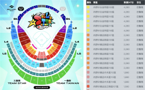狂！中職明星賽一小時內全賣光  預計兩天吸逾7萬人齊聚大巨蛋