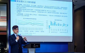 富邦趨勢論壇》陳奕光曝五大動能推升台股上34,000點 「金馬」選股名單揭曉