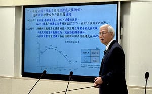 央行利率維持「連七凍」、房市管制沒鬆綁 2026經濟成長率「保3%」