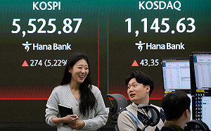 川普稱「戰爭快要結束」 油價大幅拉回  亞股情緒復甦：韓股大漲6%、日經漲3%