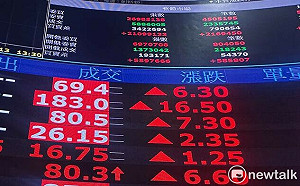 4萬點行情 高檔震盪 資金往哪靠攏 劵商共識股來了
