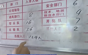  誇張！山西煤礦災變最新數字  寫124人下坑實際竟達2倍