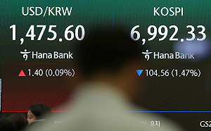 油價破百掀市場恐慌！十年期美債殖利率衝4.7% 日經跌逾1,700點、韓股挫逾3％