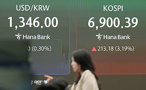 費半一把火點燃亞股！韓股飆3%、台股攻47K  本週迎美台CPI大考