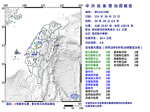 快訊》20:28南投縣中寮鄉發生規模4.8有感地震 最大震度彰化縣員林、彰化縣彰化市4級