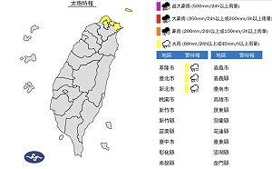 今東北季風稍減弱 留意北部局部大雨強風