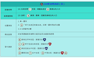 光復節連假收假日國道11路段易壅塞 國5北上恐連塞12小時