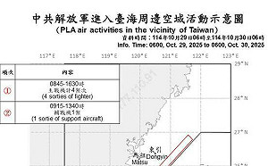 川習會登場前夕!共機共艦再擾台 國軍嚴密監控應處