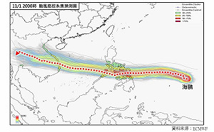 海鷗颱風西飛！ 專家警告：後方恐再生強擾動 路徑接近台東海域