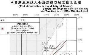 共軍6架次擾台、3架越中線　國防部嚴密監控海空動態  