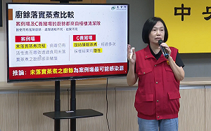 2桶瓦斯露馬腳  非洲豬瘟關鍵元兇曝光！農業部：廚餘蒸煮未落實