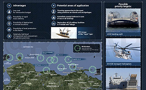 (影) 美軍大修波多黎各軍事基地!  F-35、B-52頻起降 委急用這2武器防衛