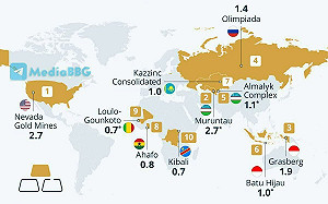 全球十大黃金礦區出爐！ 產量高度集中與收益不均 第一名是「這國」.....