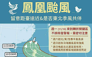 鳳凰颱風逐步靠近　國家公園署籲請遊客提前做好防颱準備