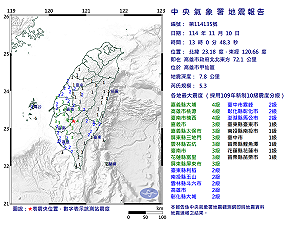 快訊》13:00高雄市甲仙區發生規模5.3有感地震 最大震度嘉義縣大埔、高雄市桃源、臺南市楠西4級