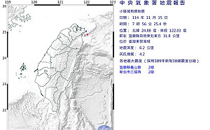 地牛翻身！東部海域清晨規模4.2地震 最大震度新北、宜蘭2級