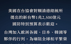歡迎賴清德提1.25兆國防特別預算  AIT處長：盼台灣各黨找到共同立場