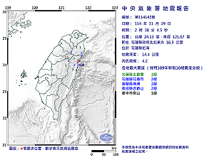 快訊》02:38花蓮縣近海發生規模4.2有感地震 最大震度花蓮縣太魯閣3級