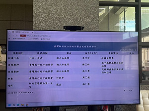 新竹都城隍廟商圈工讀生遭砍　1犯嫌羈押禁見