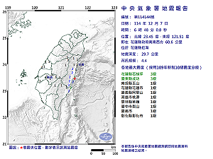 快訊》06:48花蓮縣近海發生規模4.4有感地震 最大震度花蓮縣石梯坪、臺東縣成功3級
