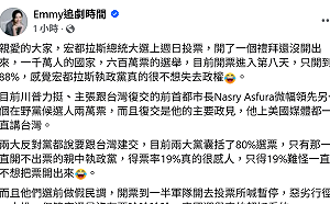 對比宏國總統大選開票  胡采蘋：台灣開票所真的世界第一