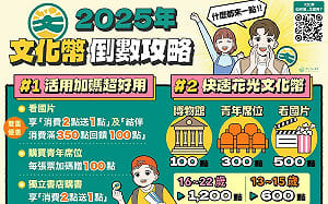 文化幣倒數 文化部推「極致花光攻略」揭「新手」600點放大到1914點