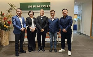 赴星國考察「鞭刑打詐」 洪孟楷：嚴謹性絕對經得起考驗