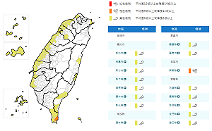 強風來襲！全台16縣市「陸上強風特報」屏東風勢最猛