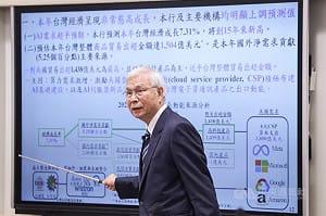 央行上修經濟成長至7.31%　「非常態」關鍵問答一次看