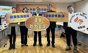 114年運動現況調查　規律運動人口比35.6%歷年最高