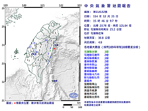 快訊》15:46花蓮縣近海發生規模4.8有感地震 最大震度花蓮縣水璉3級