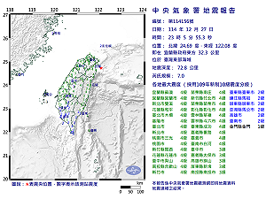 快訊》23:05臺灣東部海域發生規模7.0有感地震 最大震度宜蘭縣蘇澳、宜蘭縣宜蘭市、新北市雙溪、花蓮縣和平、臺北市木柵、基隆市、臺北市、新北市、桃園市三光、桃園市、新竹縣關西、花蓮縣花蓮市、臺中市梨山、南投縣合歡山、新竹市、苗栗縣南庄、新竹縣竹北市、苗栗縣苗栗市、彰化縣彰化市、雲林縣草嶺、雲林縣斗六市、臺東縣成功、嘉義縣番路、嘉義市、臺南市白河4級