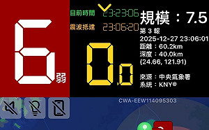 快訊》深夜強震全台狂搖！東部海域規模7.0　地震APP狂示警「六級」嚇壞網友