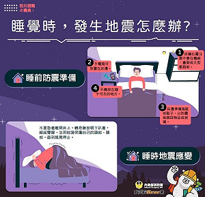 睡覺遇地震　消防署提醒用棉被、枕頭護頭頸等5法