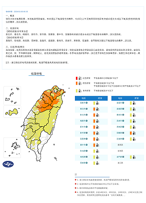 強烈冷氣團肆虐！雲林古坑清晨下探7.3度 19縣市低溫特報
