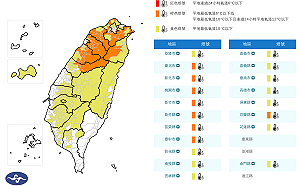 強烈冷氣團肆虐！雲林古坑清晨下探7.3度　19縣市低溫特報 
