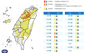 輻射冷卻威力仍在！新竹關西清晨4.8度 週三起防首波寒流來襲