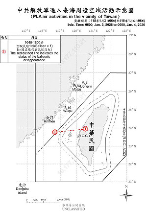 5共艦.1公務船.1空飄氣球擾台 國防部:全程嚴密監控