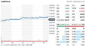 邵立中觀點》韓國瑜的政見 民進黨來實現