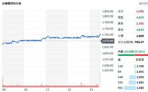 邵立中觀點》韓國瑜的政見  民進黨來實現