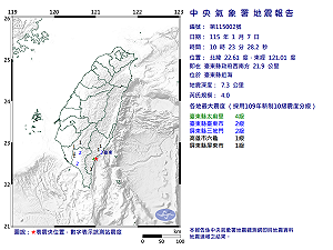 快訊》10:23臺東縣近海發生規模4.0有感地震 最大震度臺東縣太麻里4級