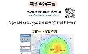 內政部公布114年下半年租金統計  同步推出視覺化查詢平台