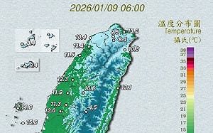 台北「9.2度」寒流達標！氣象專家分析冷空氣減弱時間點