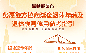 鼓勵高齡勞工續留職場　勞動部發布延後退休與再僱用協商指引