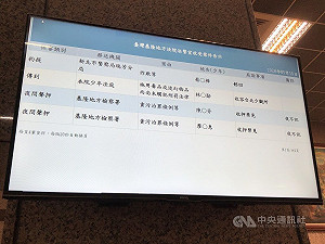 違法進用大姑涉圖利　前海科館長陳素芬收押禁見