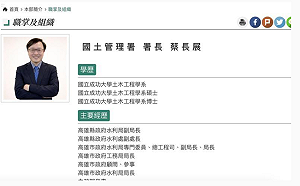 新任國土署長人選即將揭曉！高市前水利局長蔡長展升任