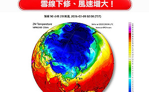 寒流發威越晚越冷！雪線下修至1000公尺 北部高山今晚有望降雪