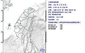地牛翻身！雲林林內規模3.1地震　最大震度1級